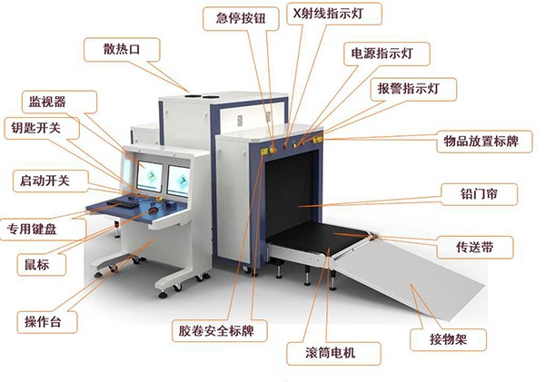 X光安检机生产厂家