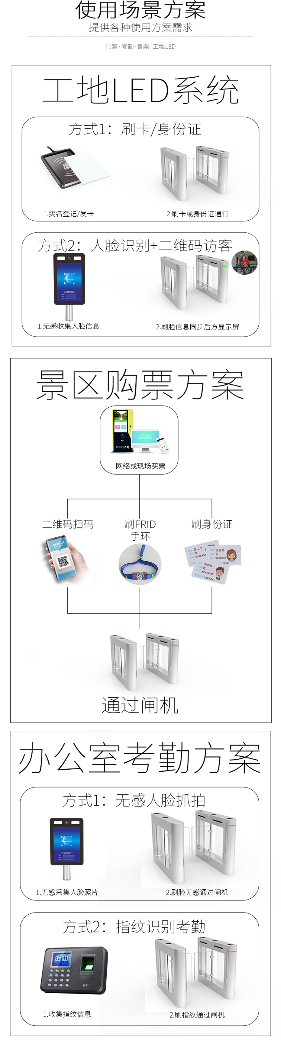 智能摆闸