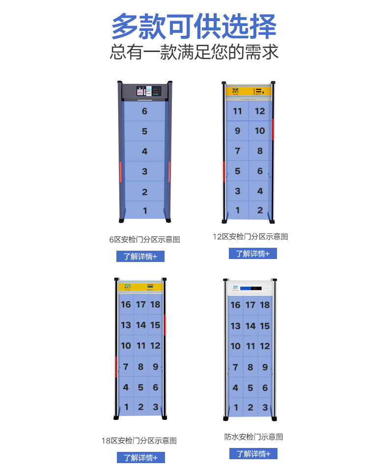 信访局安检门多少钱