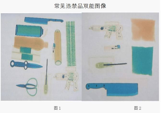 X光机图像识别 X光机图像识别