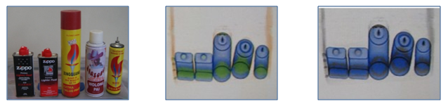 X光机图像识别 X光机图像识别